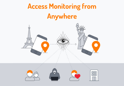 Android Spy 2 Android Spy app Tracking app for android