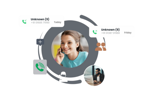 risks of using call tracking software
